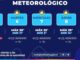 Se prevén cielos soleados con máximas de 29°C esta semana en la capital 